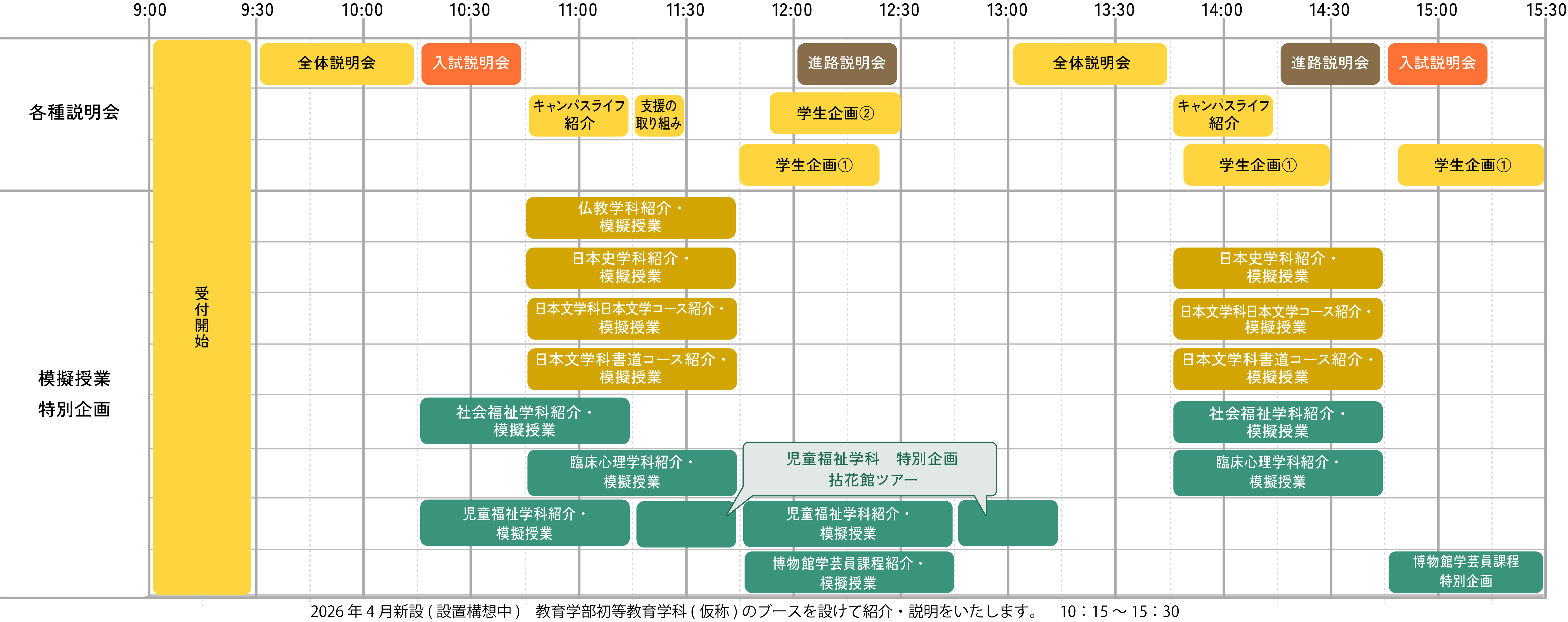 OPEN CAMPUS タイムテーブル