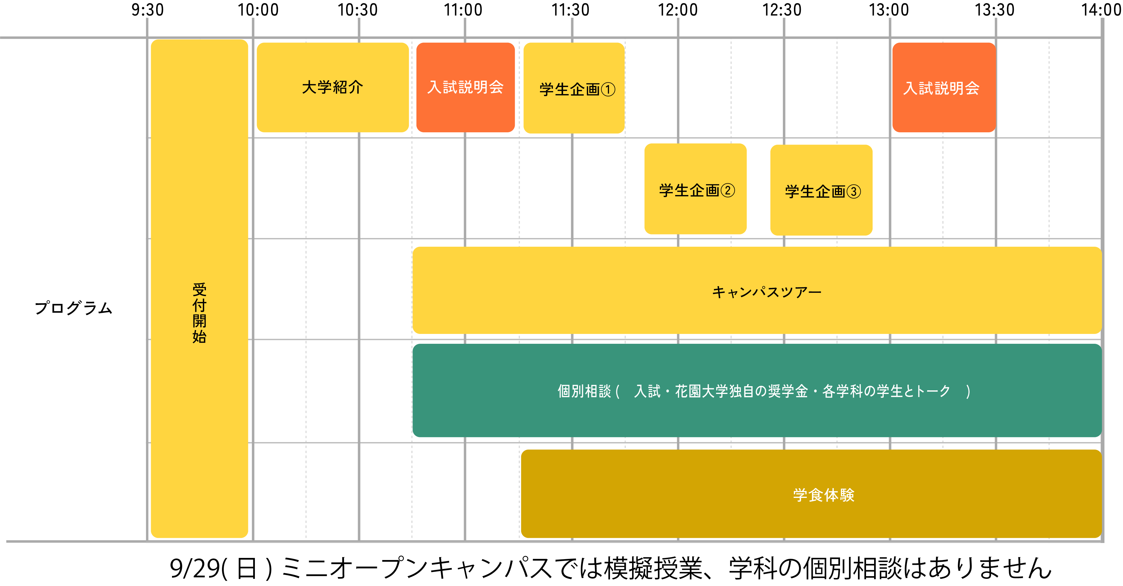 OPEN CAMPUS タイムテーブル